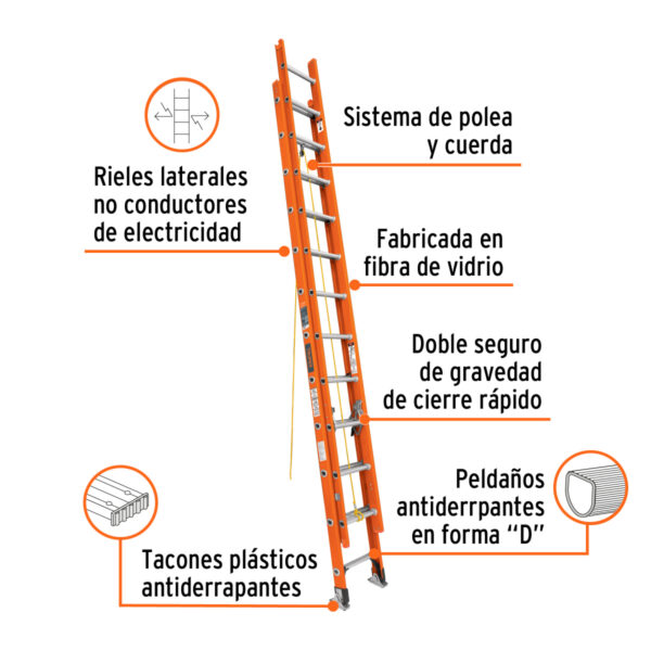 Escalera de Extensión Tipo II, 24 Peldaños, Fibra de Vidrio