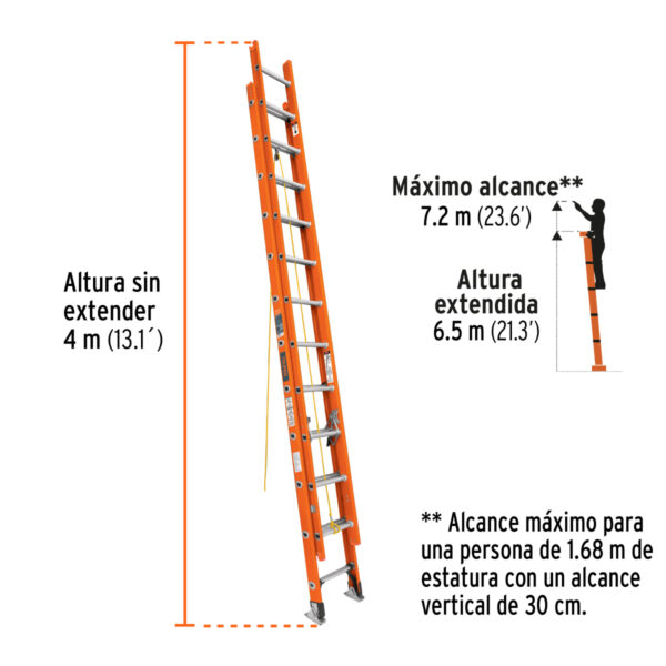 Escalera de Extensión Tipo II, 24 Peldaños, Fibra de Vidrio