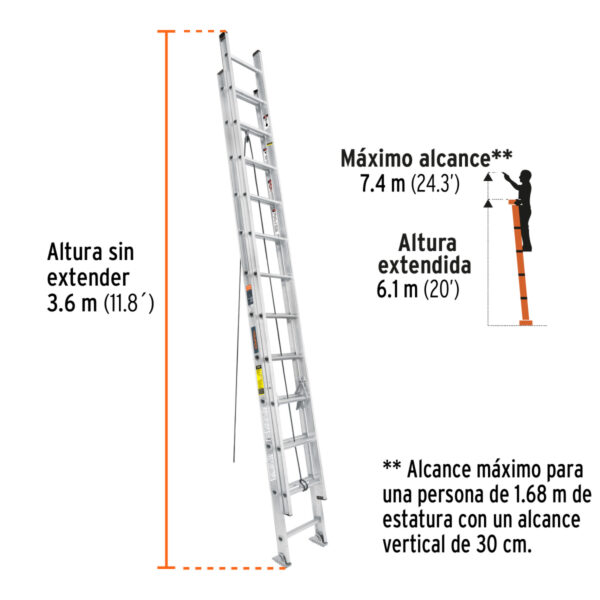 Escalera de extensión, tipo III, 24 peldaños, Truper