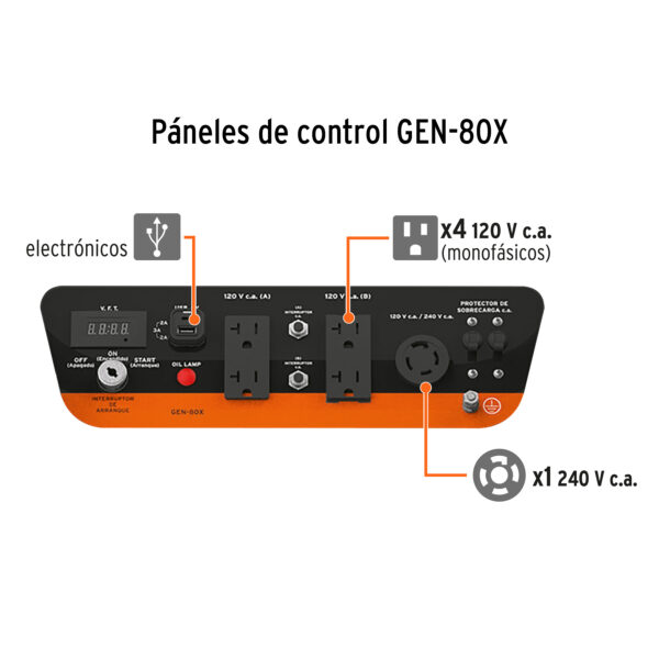 Generador Portátil 8 kW Motor a Gasolina – TRUPER